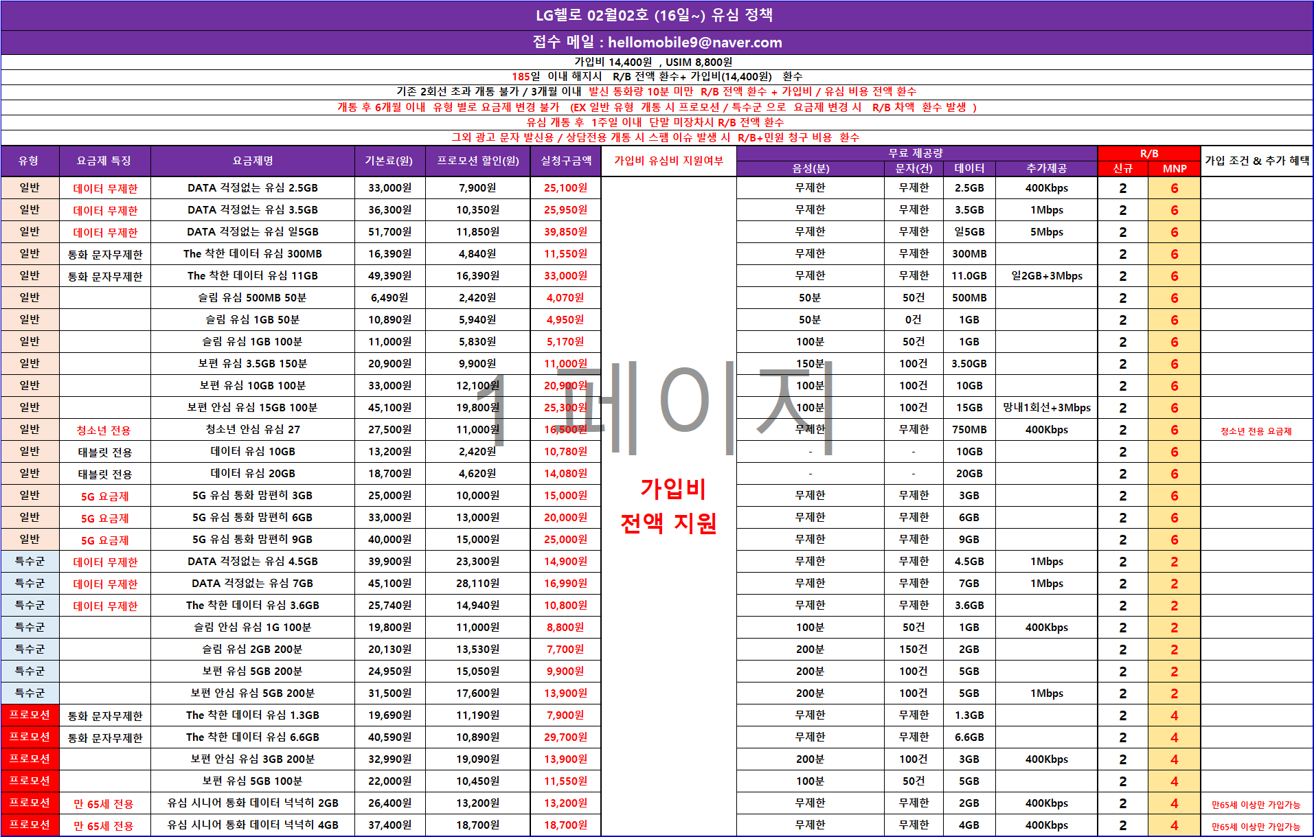 헬로모바일 2월 2호정책.png