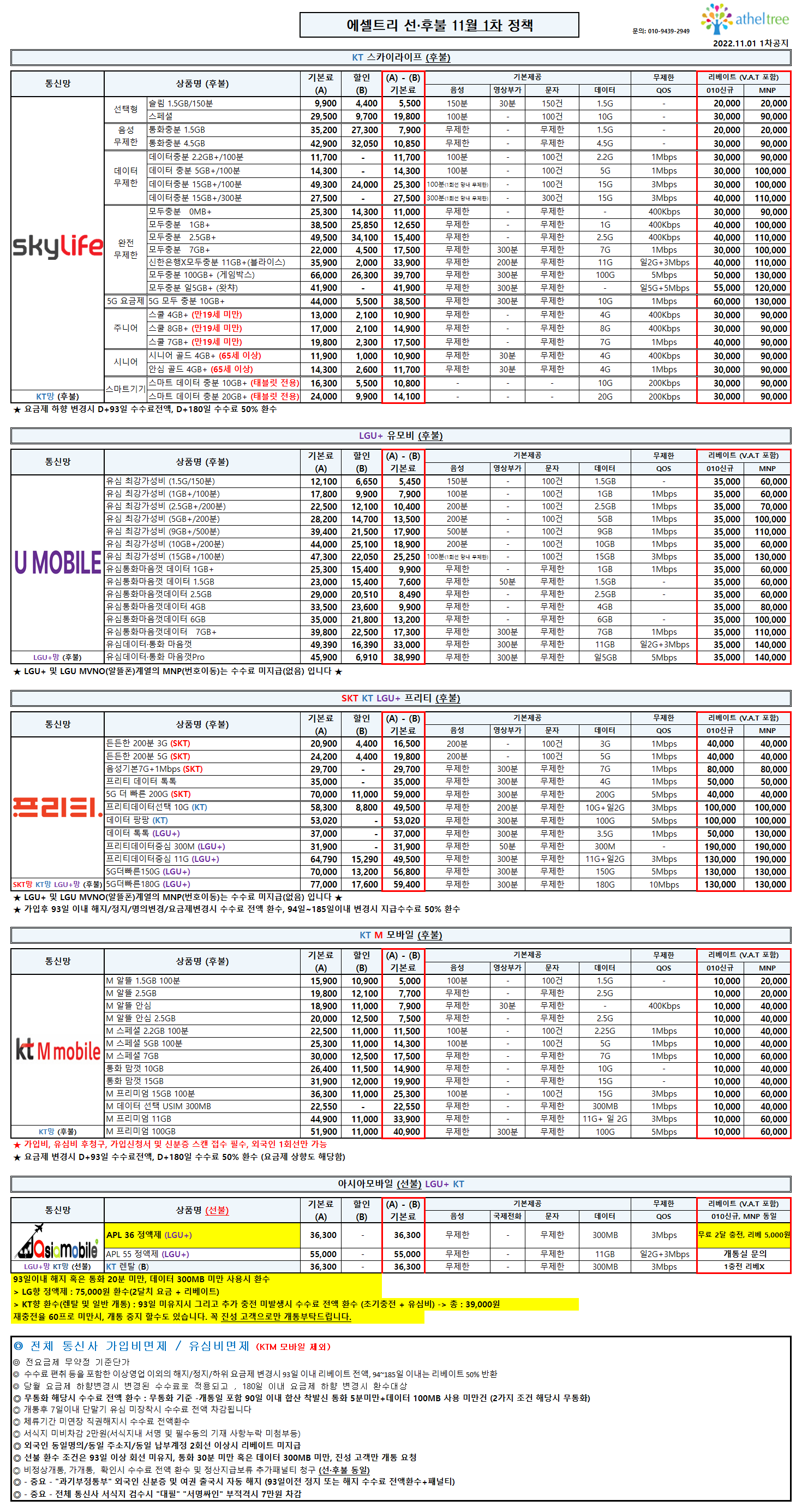 11월1주.png