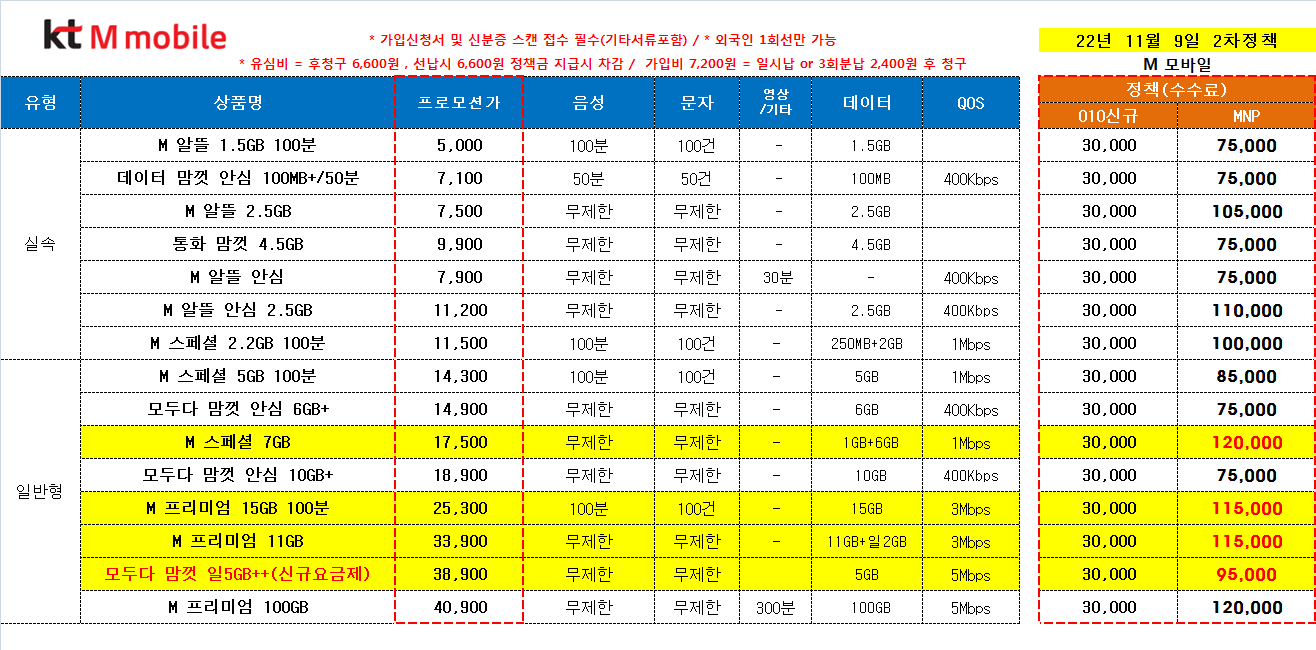 엠모바일 11월.png