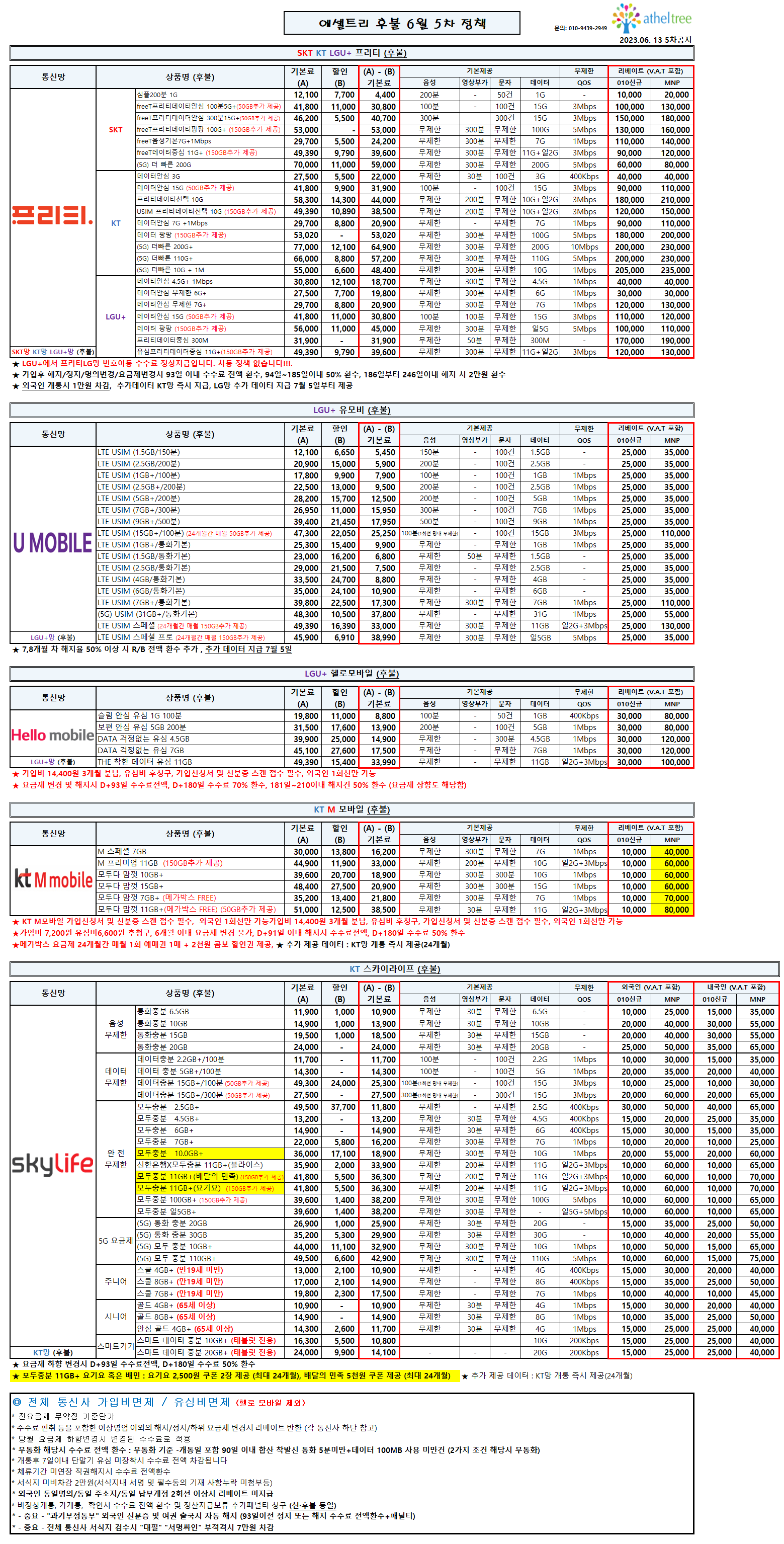 KakaoTalk_20230612_204432668.png