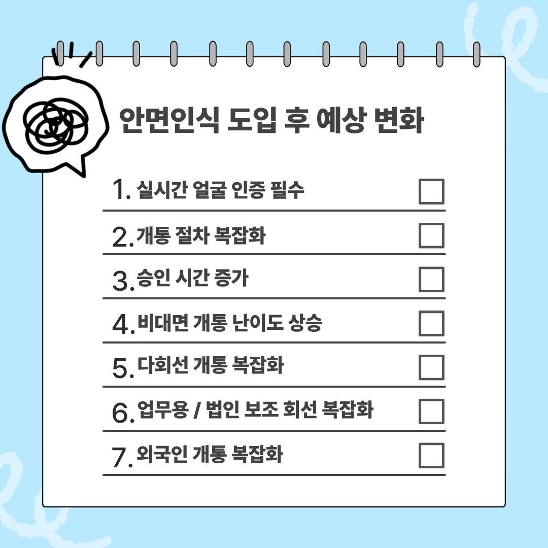 안면인식 도입4.png 안면인식 도입4.png